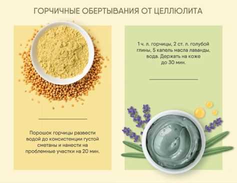 Пошаговая техника нанесения смесей на проблемные участки