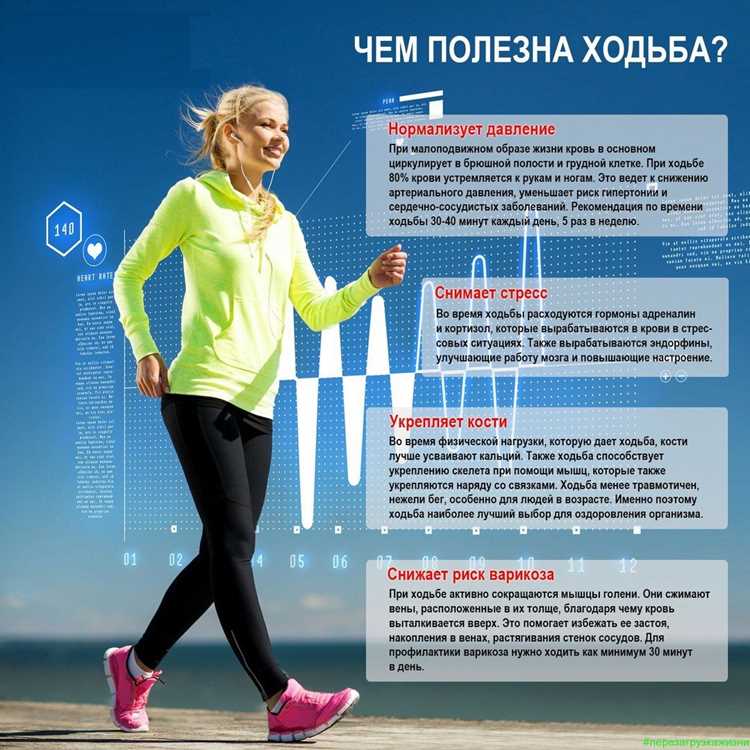 3 совета, как приучить себя больше ходить
