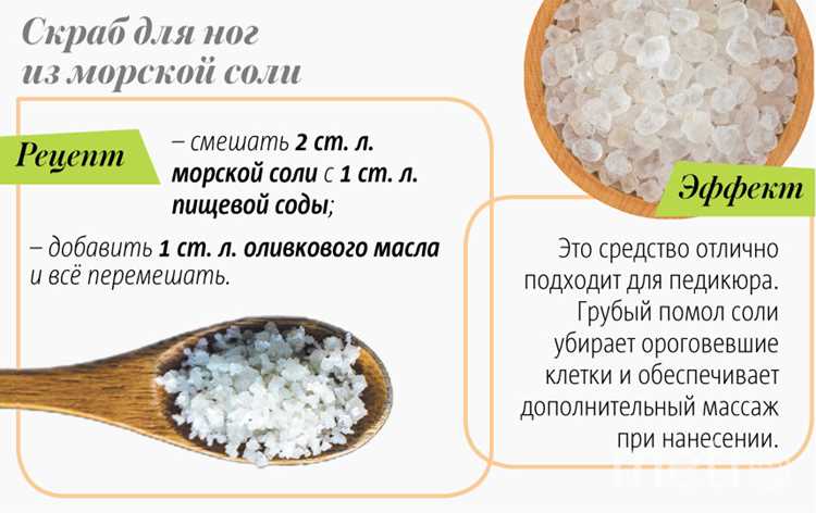 Антицеллюлитный скраб в домашних условиях: подборка топовых рецептов
