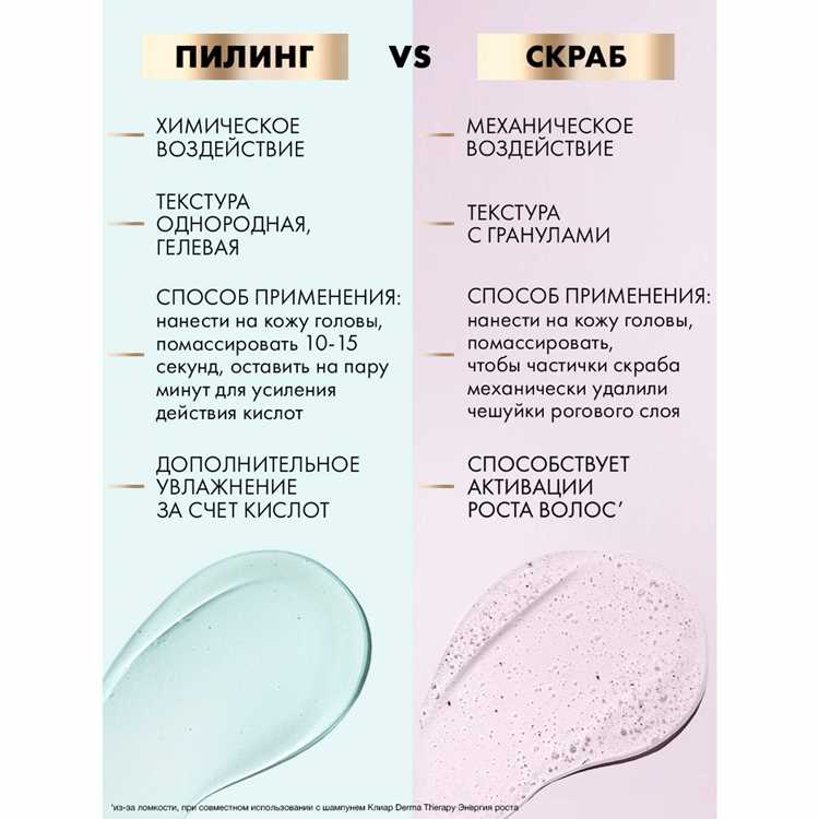Механика против химии: кто кого?