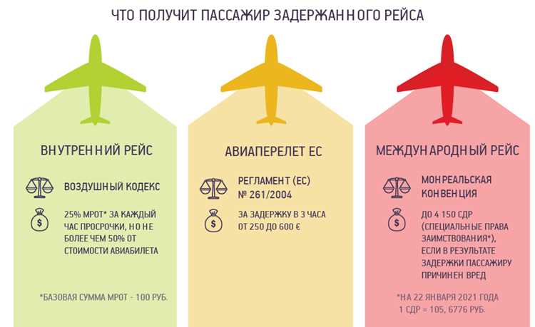 Первым делом – дышите и проверяйте информацию