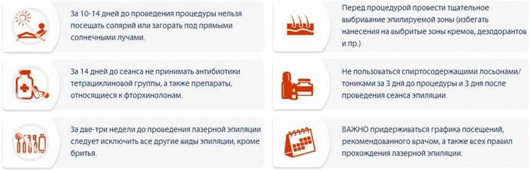 Как избежать раздражения и вросших волос: лайфхаки от тех, кто прошёл огонь и воду