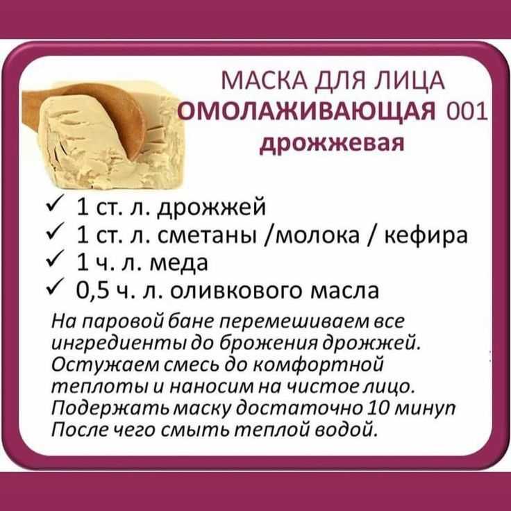 Домашние маски для комбинированной кожи лица – 20 рецептов