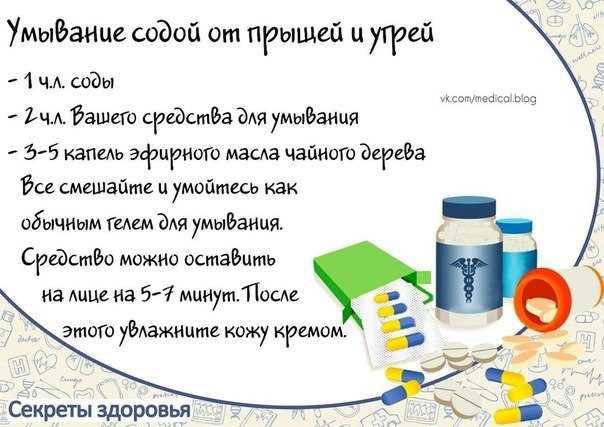 Аспирин: не только от головной боли