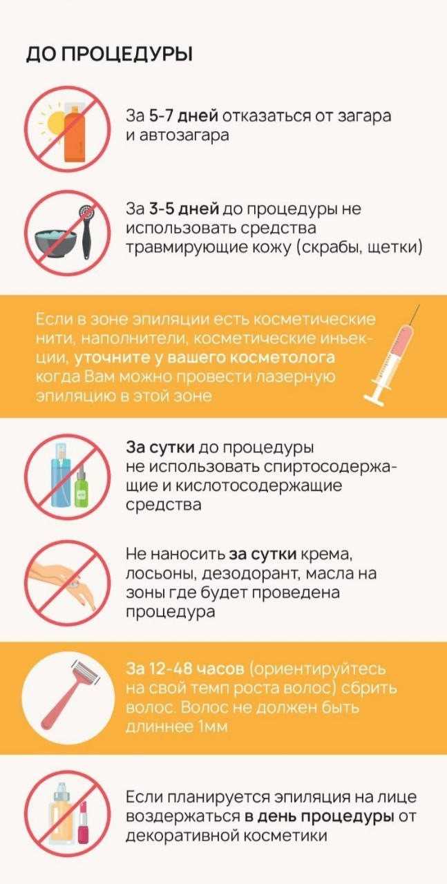 Воск и шугаринг: больно, но эффективно