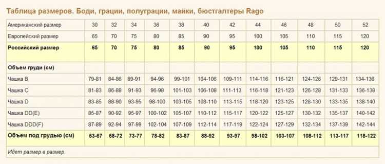 Что делать, если ничего не подходит: нестандартные решения