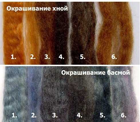 Как покрасить волосы хной и басмой в домашних условиях – пошаговый план