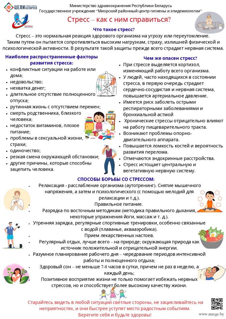 Когда всё идёт не по плану: как не сорваться на близких