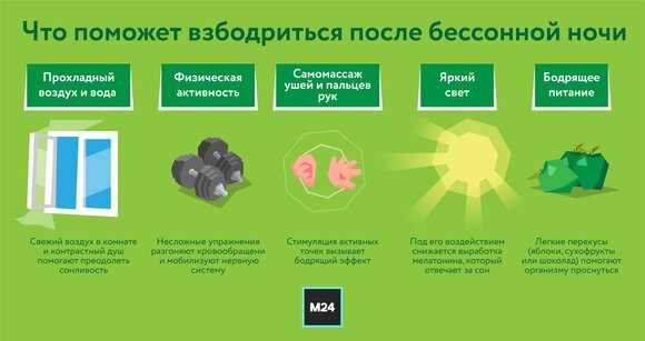 Какие продукты помогут быстро взбодриться без кофе