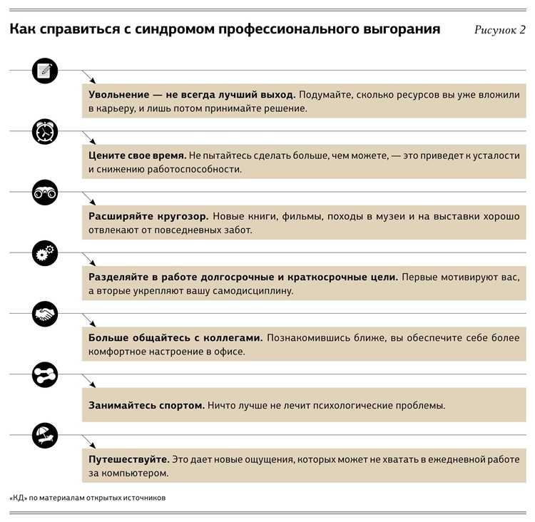 Когда «отдохнуть» – это не про лежать на диване