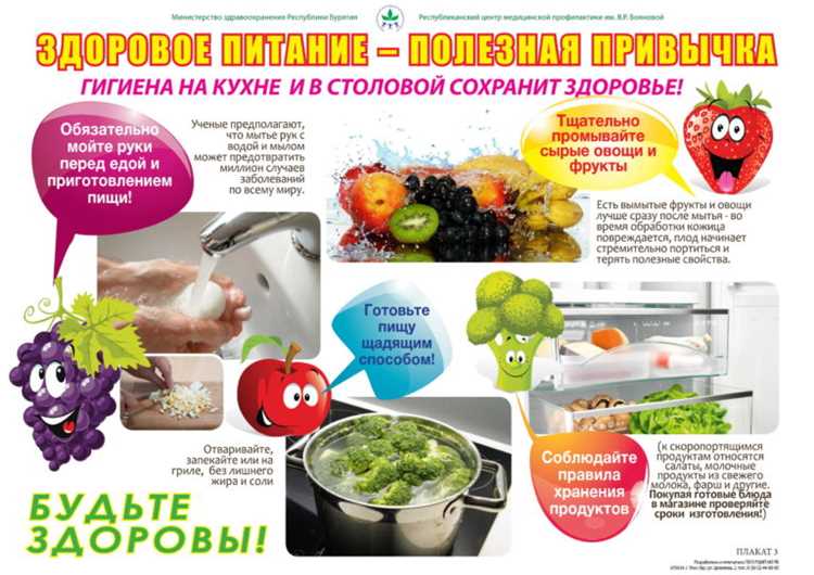 Жиры – не враги, а союзники