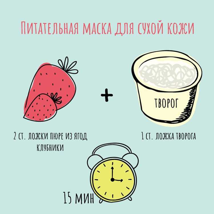 Увлажнение для сухой кожи: клубника + авокадо