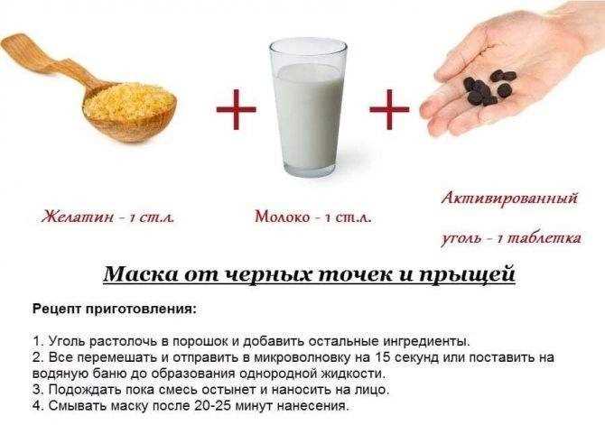 Рецепты, которые проверены временем (и моими подругами)
