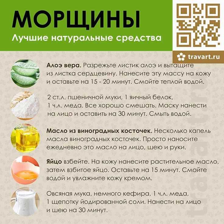 Когда домашние эксперименты – это не только про экономию