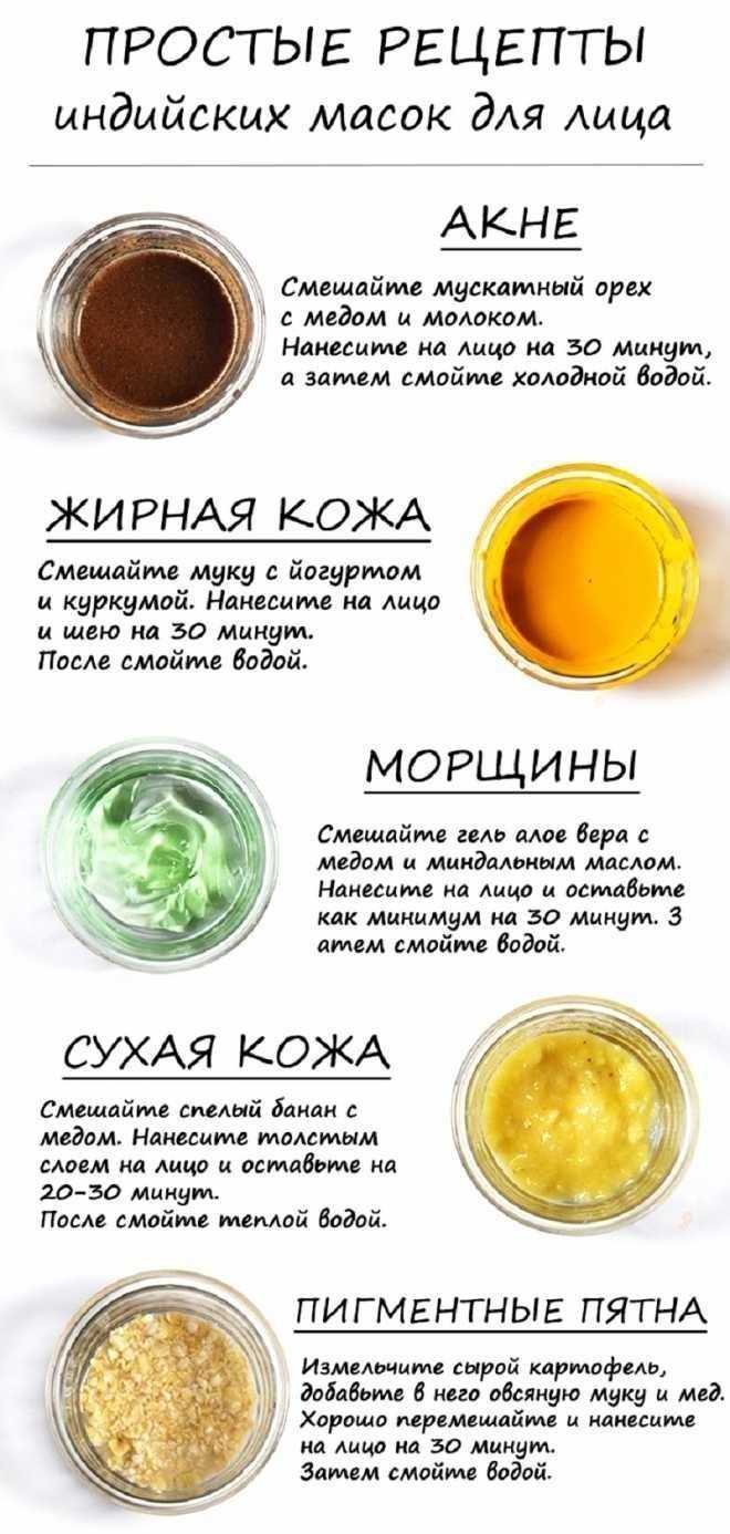 Как правильно наносить и смывать составы