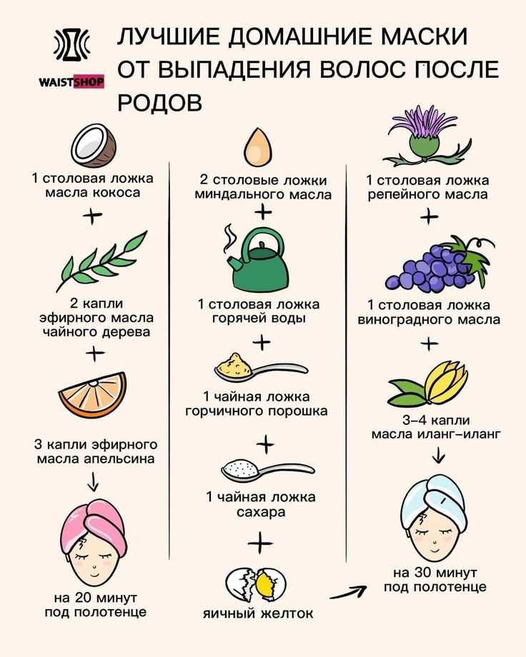 Какие ингредиенты действительно работают, а какие – пустая трата времени