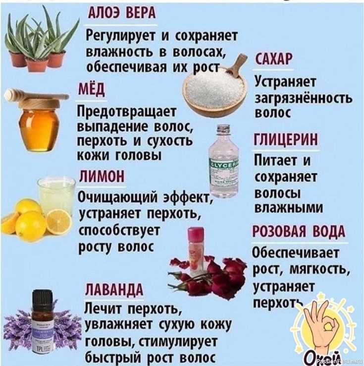 Маски для волос в домашних условиях от выпадения Маски для волос в домашних условиях от выпадения