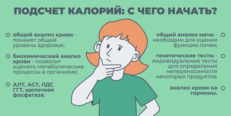 Как подсчёт калорий влияет на тревожность и стресс в повседневной жизни