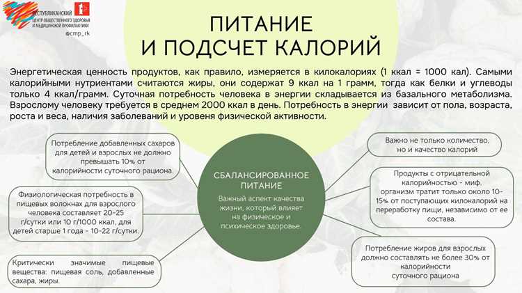 Когда контроль становится другом, а не тираном