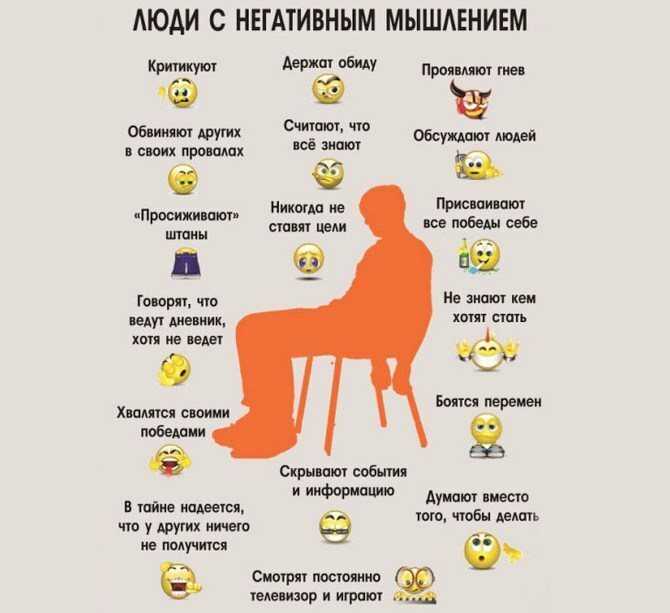 Почему «закрой глаза и думай о хорошем» – это не панацея