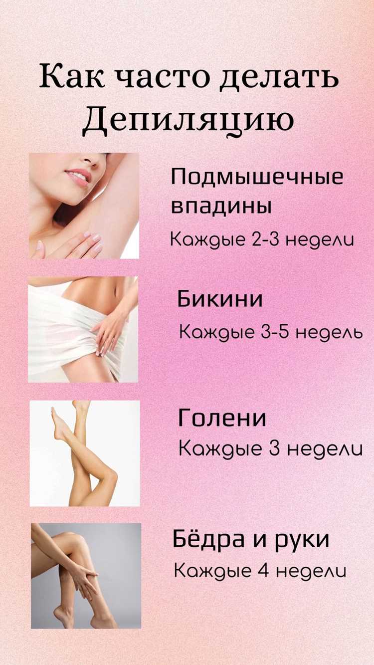 Что делать, если что-то пошло не так