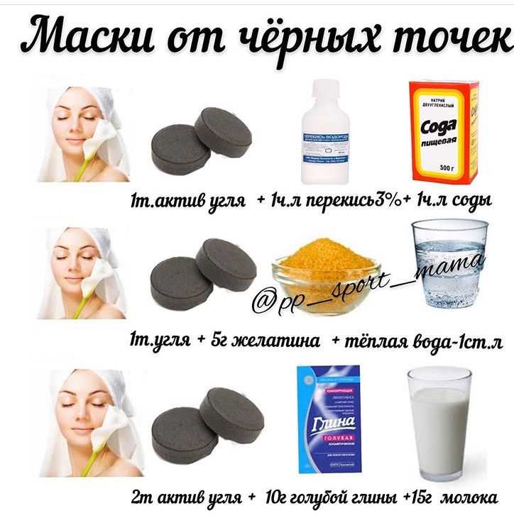10 лучших рецептов ухода за кожей без походов в салон
