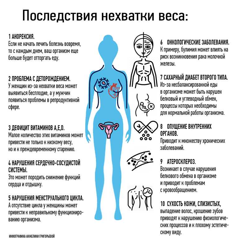 Сон: когда отдых превращается в врага