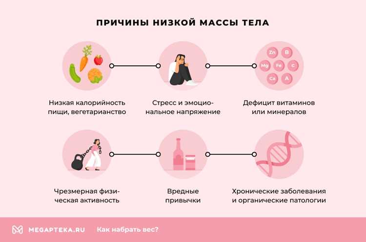 Обманчивые «здоровые» продукты: когда маркетинг играет против нас