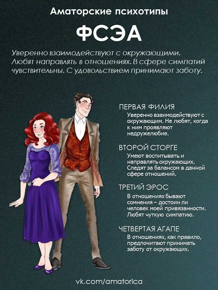 Что делать, если ты узнала себя – и это не совсем то, что хотелось бы?