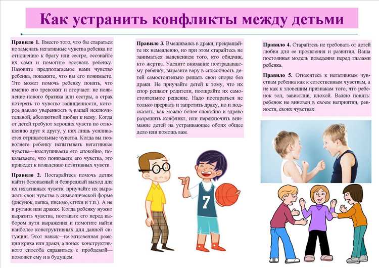 Воспитание детей без стресса и конфликтов - 10 современных методов Воспитание детей без стресса и конфликтов: 10 современных методов