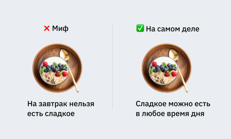 Воздействие перекусов на наш организм